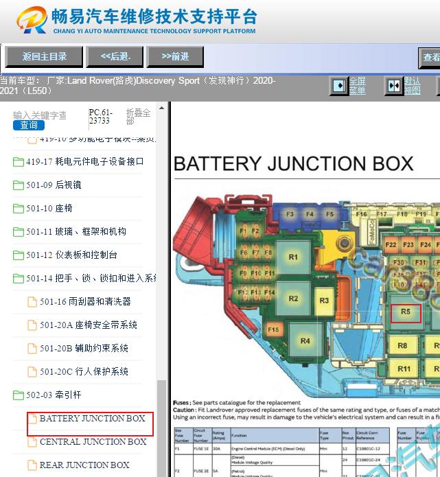 2020-2021年路虎发现运动版油泵继电器位置
