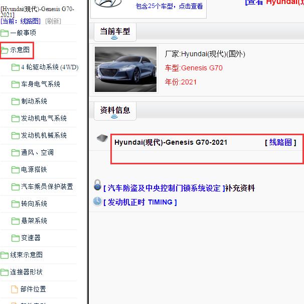 2021年现代捷尼赛思全车电路图