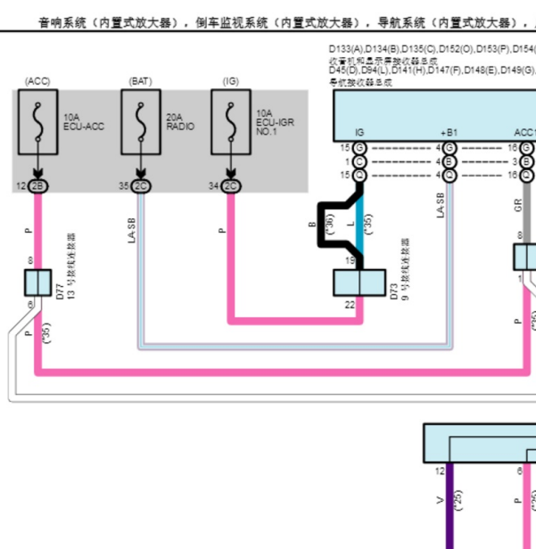 2024年丰田格瑞维亚音响功放电路图和针脚资料