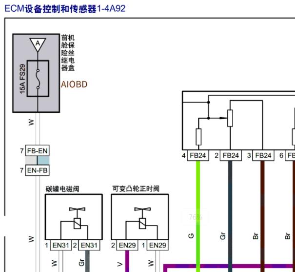 2019年东风风行T5 发动机针脚图和电路图资料