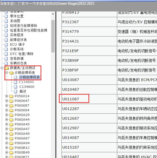 2022-2023年一汽丰田-皇冠陆放 U011087故障码资料