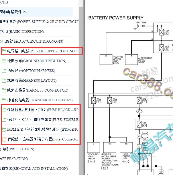 2019-2020年英菲尼迪QX50保险电路图