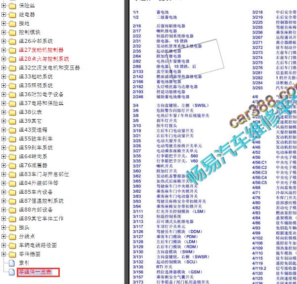 2012年沃尔沃S60元件代码说明