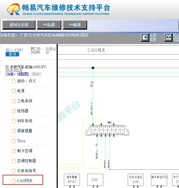 2020-2021年长安欧尚A600EV网络通讯电路图
