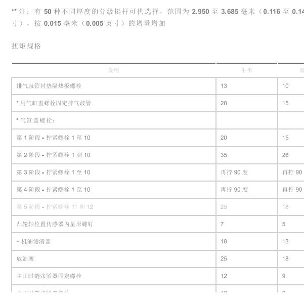 2008年路虎揽胜4.2发动机维修扭矩.
