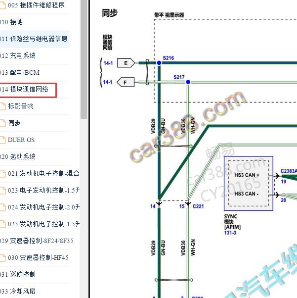 2020年福特锐际网络CAN电路图