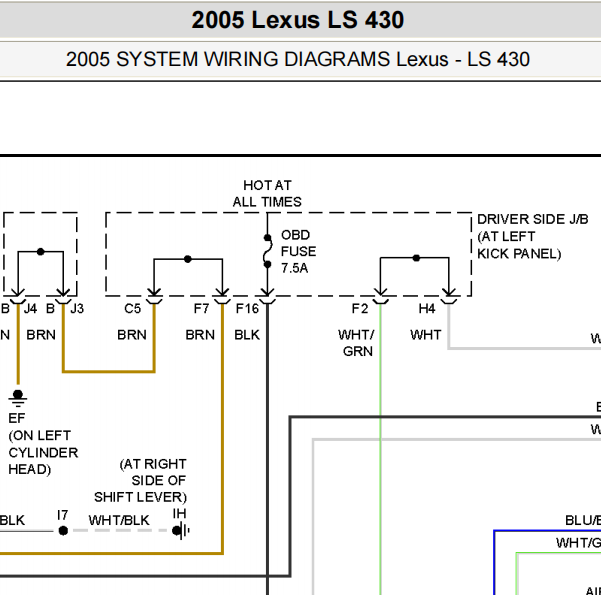 2005年雷克萨斯LS430仪表发动机和通讯电路图
