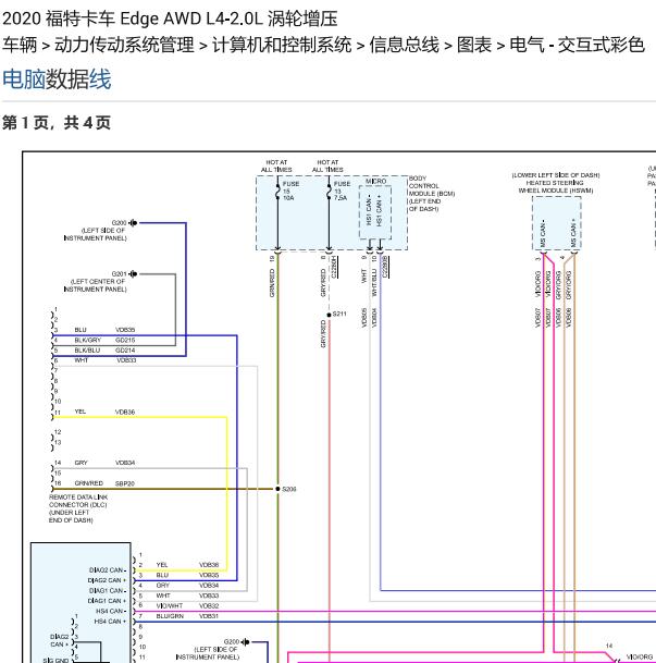 2020年福特锐际CAN电路图
