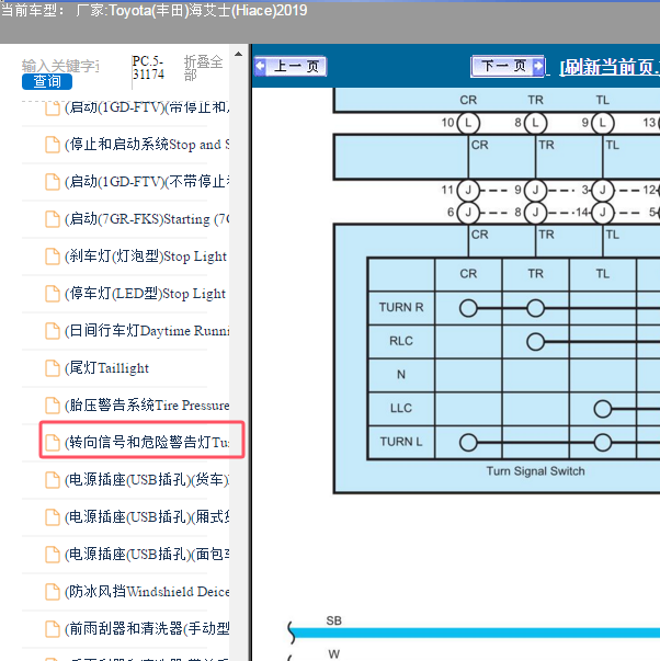 2019年丰田Hiace转向灯双闪电路图
