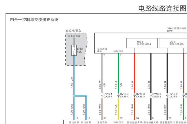 2023年金杯海狮X30L EV充电电路图和针脚资料