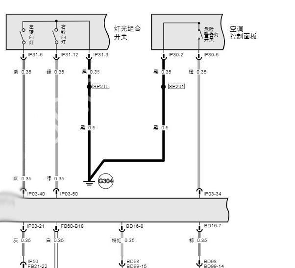 2022年传祺GS3 POWER 转向灯和车身电脑电路图和位置