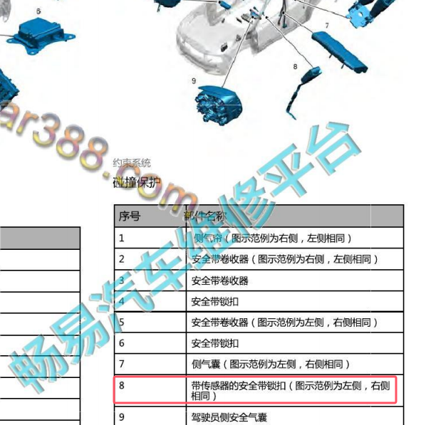 2020年领克01安全带传感器位置