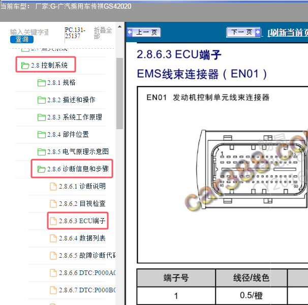 2020年广汽乘用车传祺GS4 60+94针发动机针脚资料