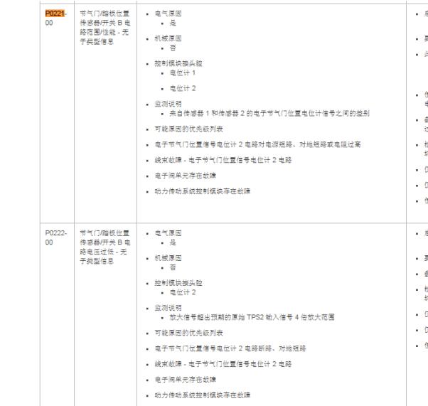 2016年路虎发现神行P0221故障码资料