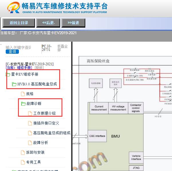 2019年长安星卡EV高压配电箱电路图