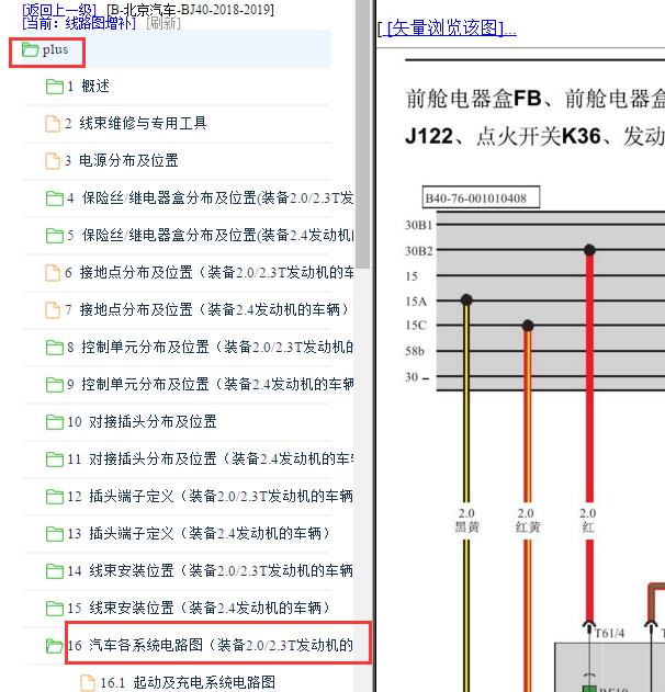 2018-2019年北京汽车BJ40PIUS全车电路图