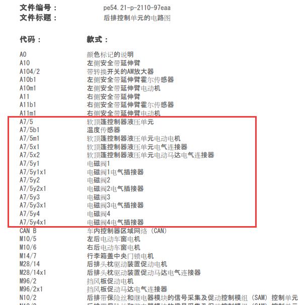 2010年奔驰E260敞篷电路图