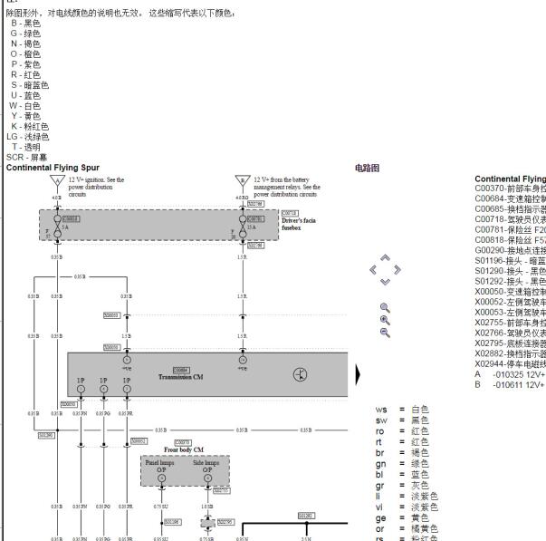 2011年宾利飞驰变速箱电路图与位置