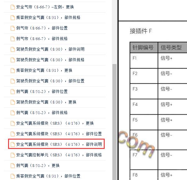 2018年领克01安全气囊针脚定义