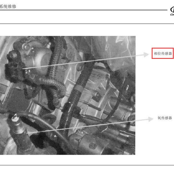 2006年长安之星JL474Q发动机相位传感器安装位置