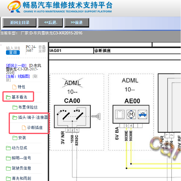 2015年雪铁龙C3-XR 网络电路图