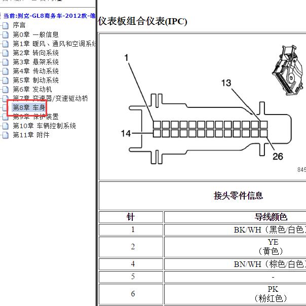 2012年别克GL8仪表针脚定义