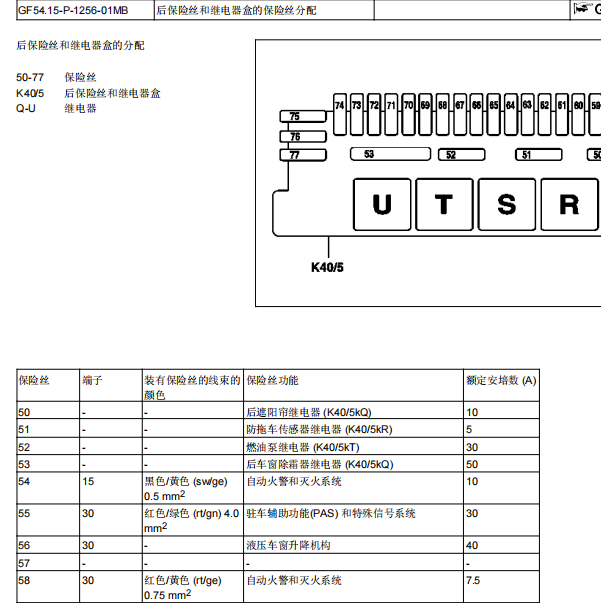 2004年奔驰S350保险电路图和位置
