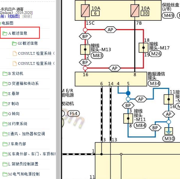 2019-2020年日产逍客OBD电路图