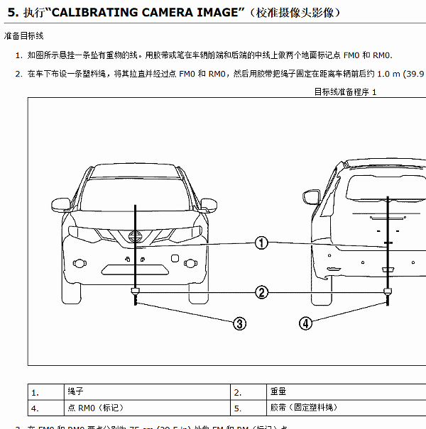 2019年日产逍客前置摄像头校准资料