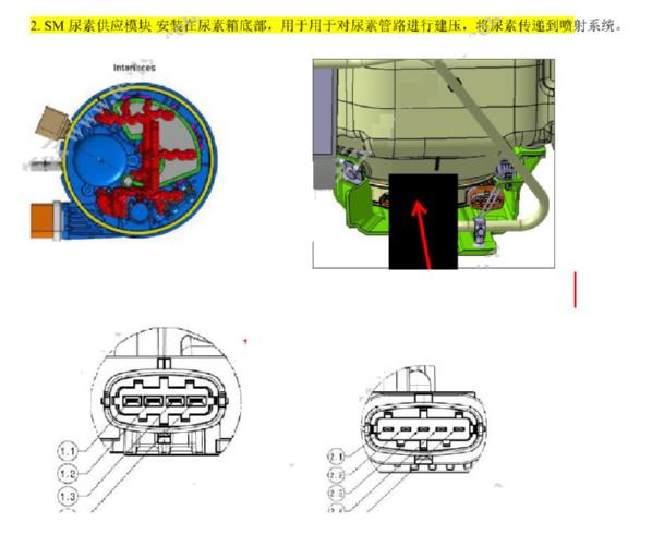 2021年依维柯欧胜SCR尿素系统针脚和说明资料