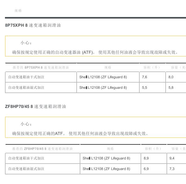 2023年路虎卫士变速箱和发动机保养油资料