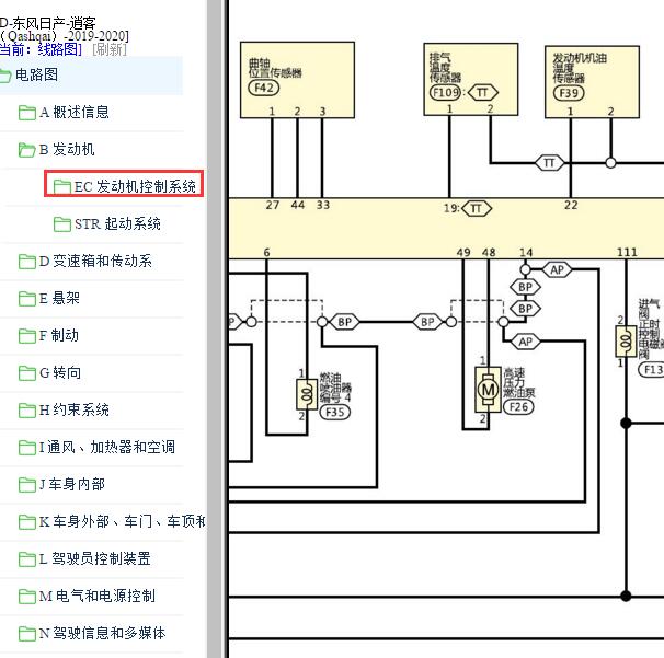 2019-2020年日产逍客4缸发动机电路图