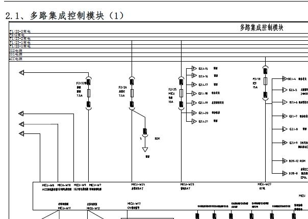 2014-2016年比亚迪S7多路集成模块位置和电路图