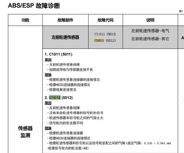 双龙享御的C1012故障码诊断资料