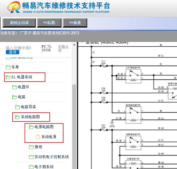 2011-2013年福田蒙派克E电源电路图