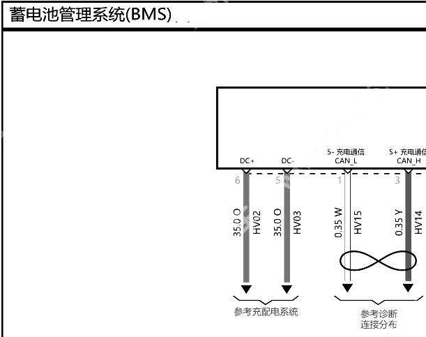 2022年理想L9 BMS相关电路图资料