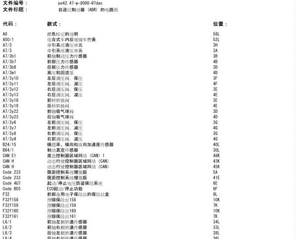 2015年奔驰E260L ABS电路图资料