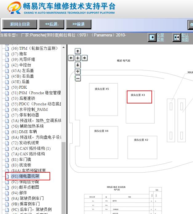 2010年保时捷帕拉梅拉主继电器位置资料