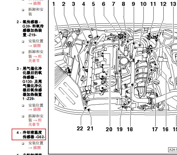 2005年奥迪A6 BPJ发动机水温传感器位置