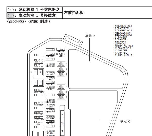2020年丰田威兰达保险丝继电器资料