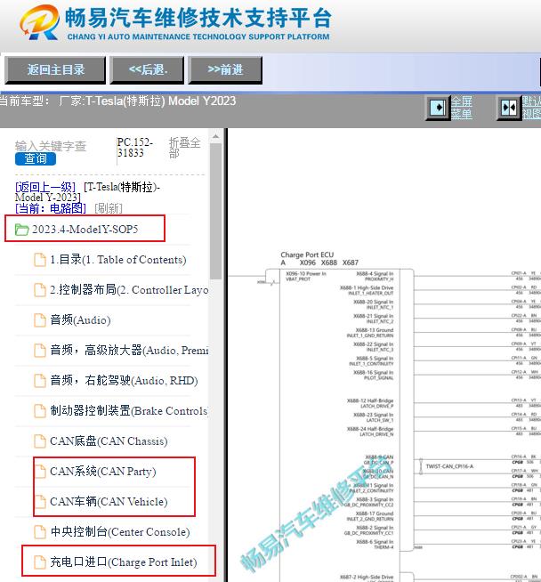 2023年特斯拉Model Y充电口电路图资料