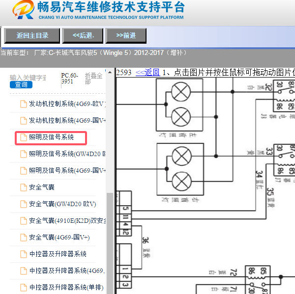 2013年长城汽车风骏5灯光电路图