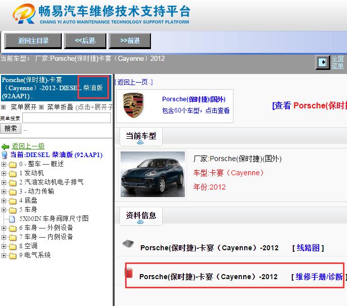2012年保时捷卡宴柴油版维修手册