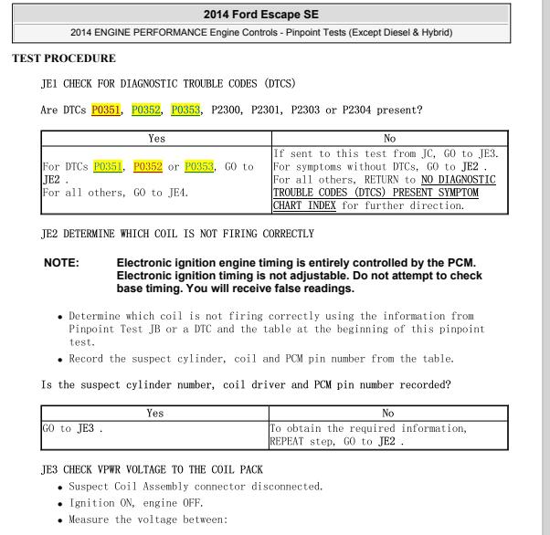 2014年福特翼虎P0351故障码资料