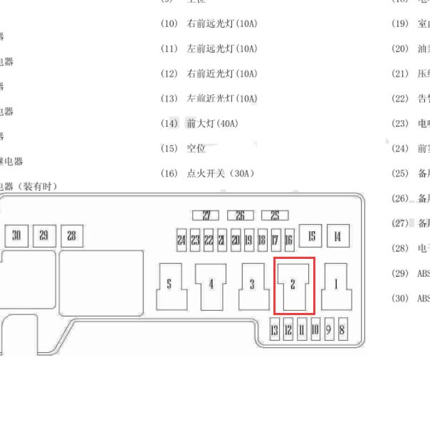 2015年比亚迪F0 EFI主继电器位置.