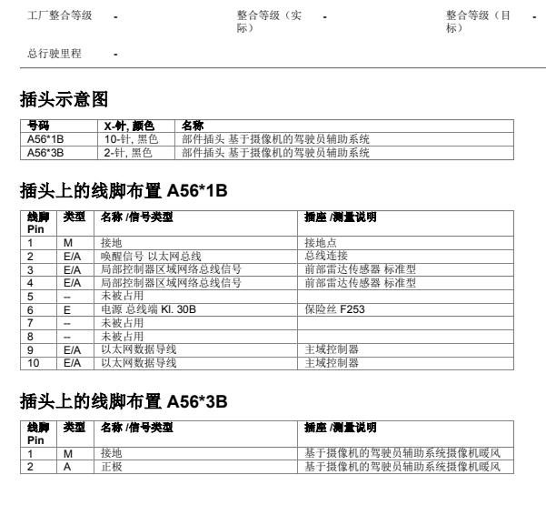 2020年宝马X5换道辅助针脚定义