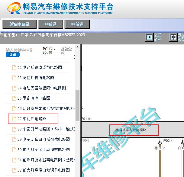 2022-2023年广汽传祺M8车身电脑相关电路图