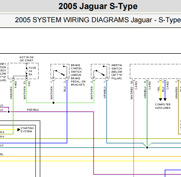 2005年捷豹s-type发动机电路图和保险说明资料