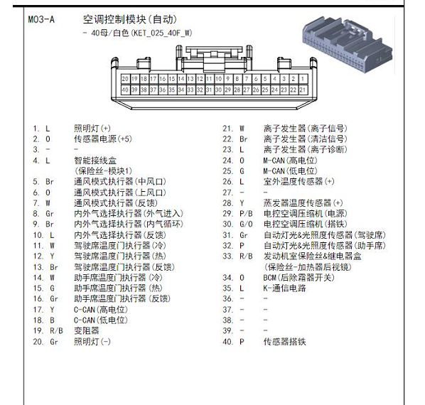 2014年现代名图空调针脚资料