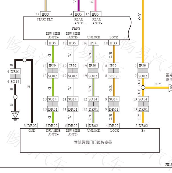 2017年吉利帝豪6线车门门把传感器电路图